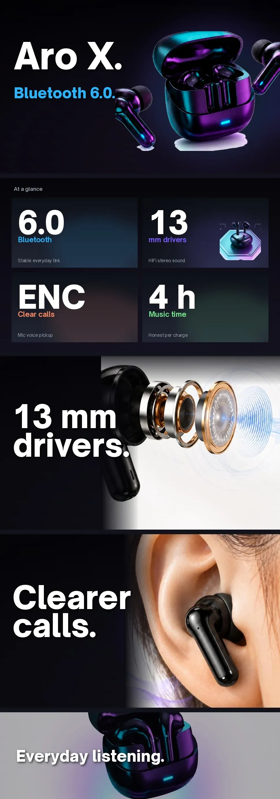 Aro X listing page: the open charging case, a 13 mm driver close-up, an earbud worn in the ear, and the case.